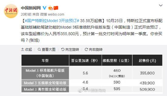 国产特斯拉Model 3开放预订 35.58万起售