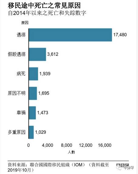 英国这起让人痛心的事件背后 是三个血泪的教训