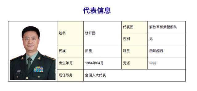 被责令辞去全国人大代表职务的两名将军职务曝光