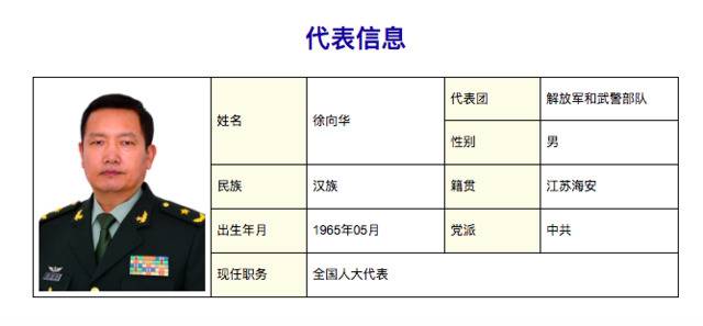 被责令辞去全国人大代表职务的两名将军职务曝光