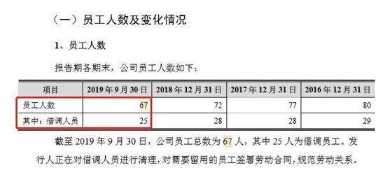 中国最赚钱高铁冲向A股 67名员工1年净利超100亿