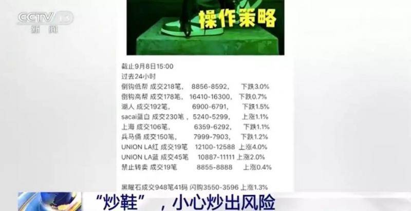 炒鞋乱象“惊动”央行 这些风险不可小觑