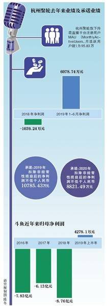 浙数文化“爱上”直播 子公司溢价27倍购直播股权