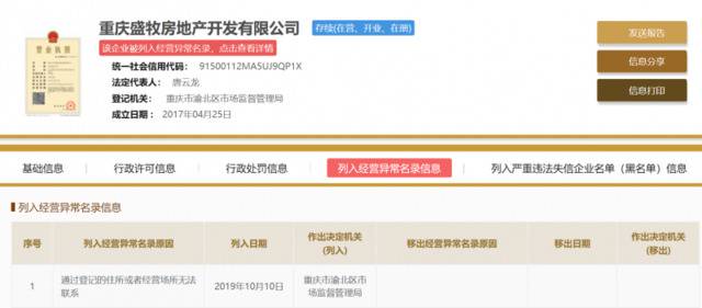 旗下公司被列“经营异常” 牵出新城控股的重庆往事