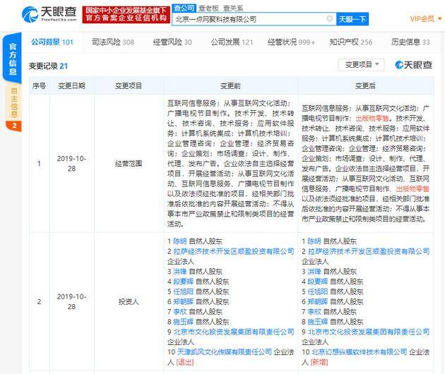 一点资讯获完美世界投资 经营范围新增出版物零售