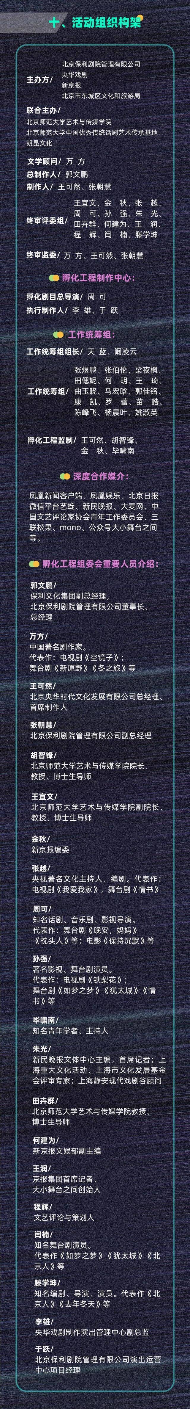 青年戏剧人才创作孵化工程启动！寻找下一个焦菊隐、曹禺