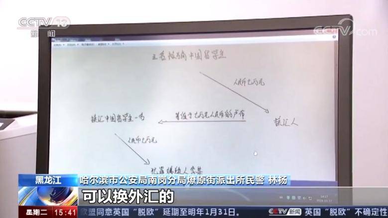 9名中国留学生在微信群私下兑换外汇 被骗16万多