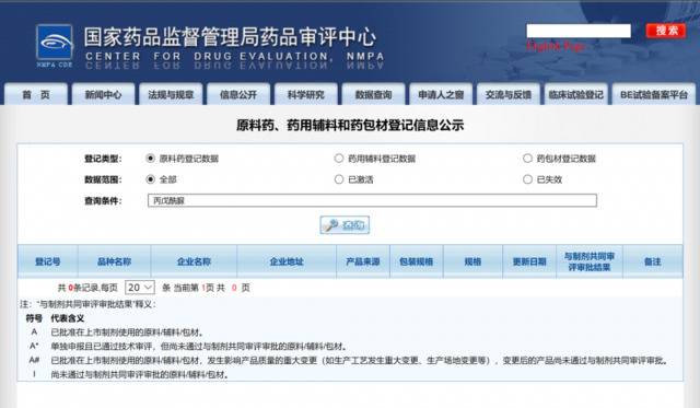 四问网红EVE止痛药：所含“禁用”成分有多可怕？