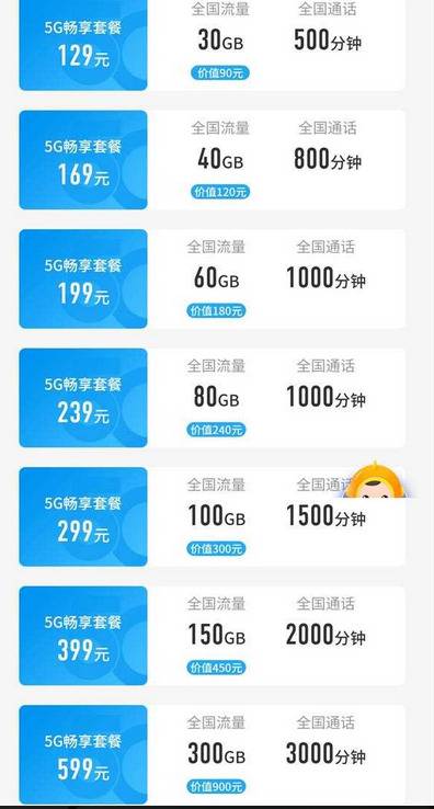 5G套餐最低128元？三大运营商给老用户打七折