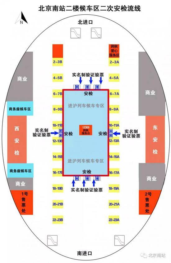 11月2日起北京南站对进沪列车实行二次安检