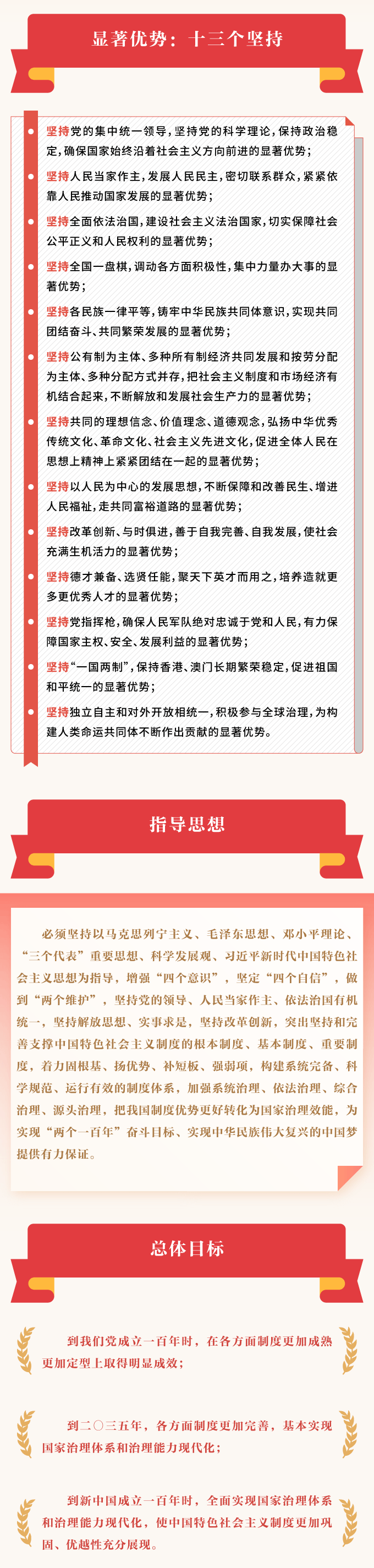 划重点！一起学习十九届四中全会公报