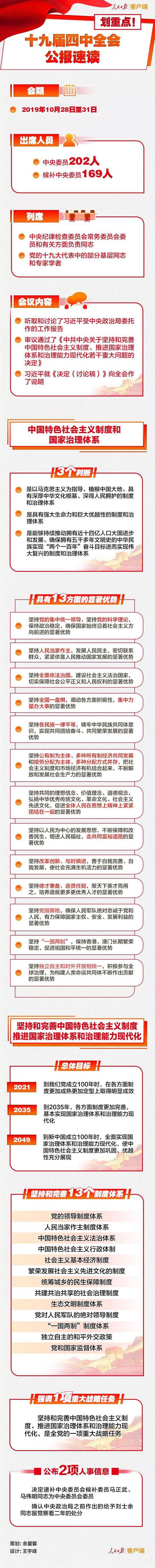 侠客岛：十九届四中全会的特殊意义