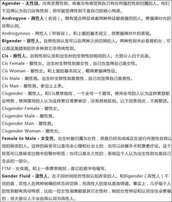 2014年，脸书推出56款性别，让人傻傻分不清楚图源：果壳