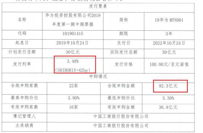 华为又要发债 手握2532亿元现金为何还要借钱？