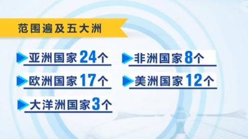 进博会布展进入冲刺阶段 新亮相国家超三分之一