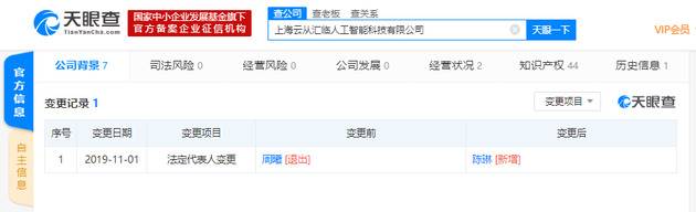云从科技工商变更：创始人周曦卸任法人、经理、董事