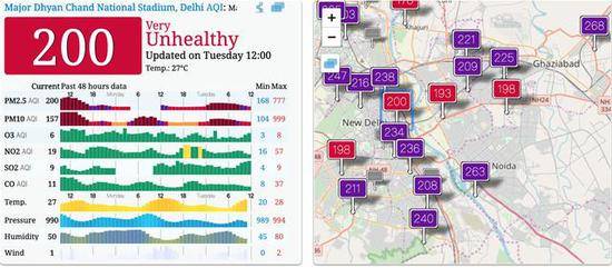 ▲截至记者发稿时的新德里空气质量指数（AQI）