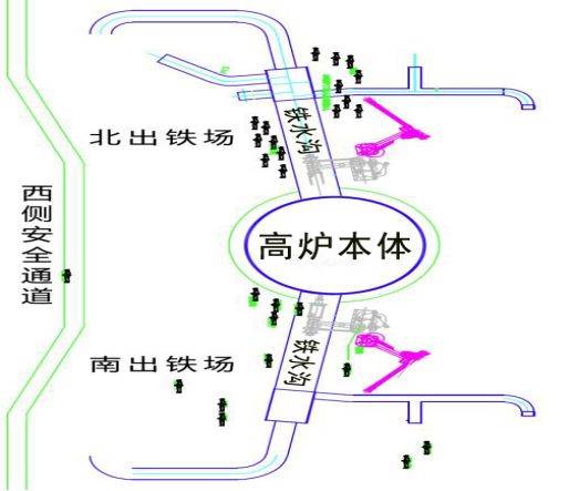 南昌方大特钢6死事故调查：高炉长期违规超压运行