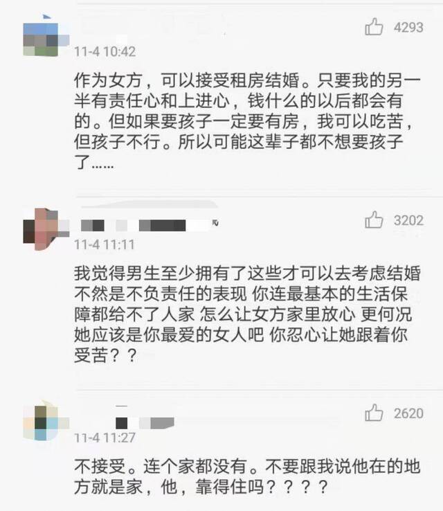 “租房结婚”也要将爱情进行到底，你能吗？