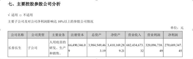 长生生物：子公司遭裁定破产 26日或为最后交易日