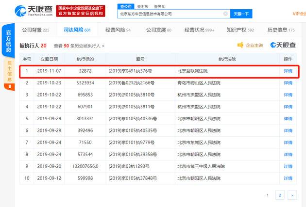 易到用车新增被执行人信息 今年累计执行标的近2亿元