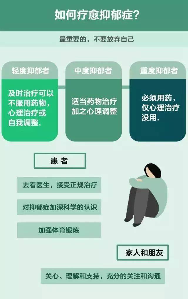 抑郁女孩打110向世界告别 民警3次回拨将其救下