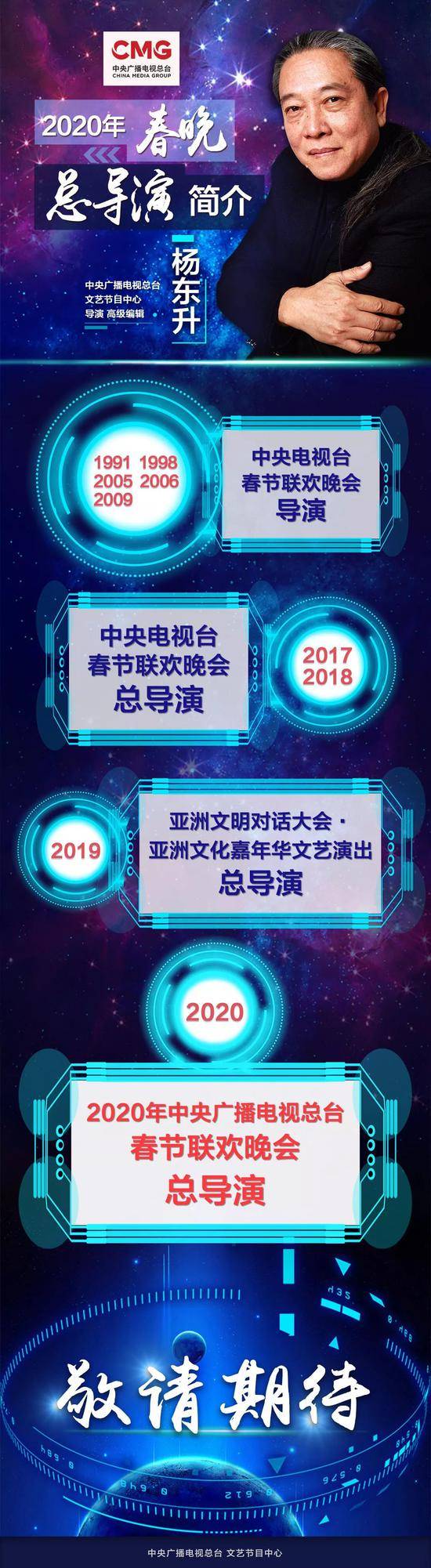 2020年春晚总导演是他 工作生涯与春晚密不可分