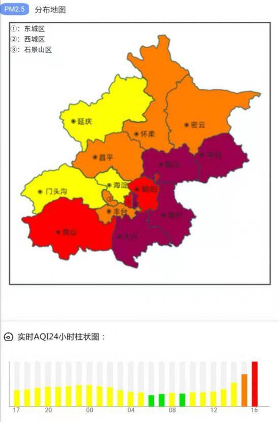 注意防护 北京局地陷空气重污染