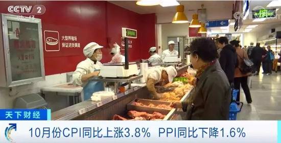 10月份CPI同比上涨3.8% 你的购物车里啥贵了？