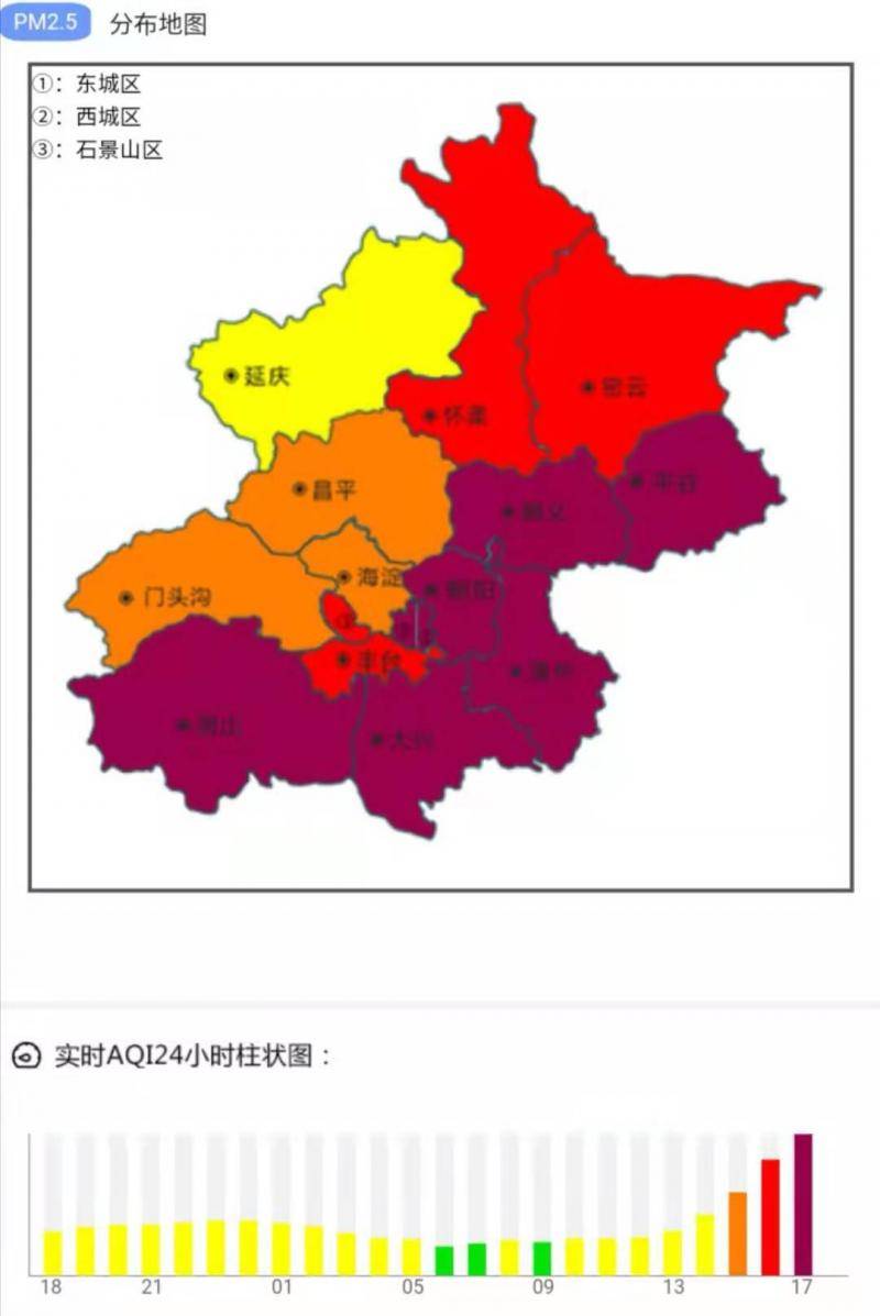 北京全市达五级重度污染 东城等空气污染最为严重