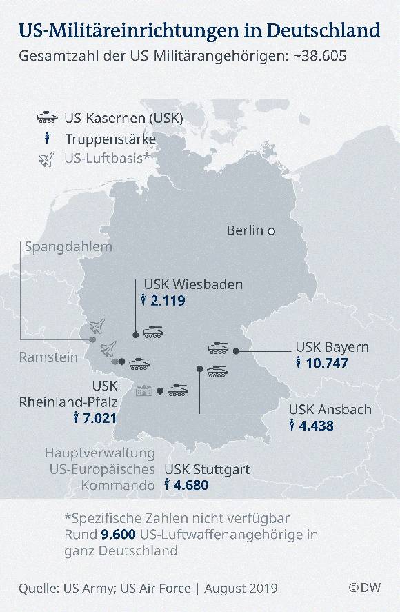 美国目前在德国驻军仍有将近4万人。图源：德国之声