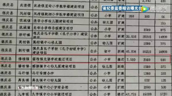 承重墙严重开裂门窗不齐 小学校舍危房十年难搬迁