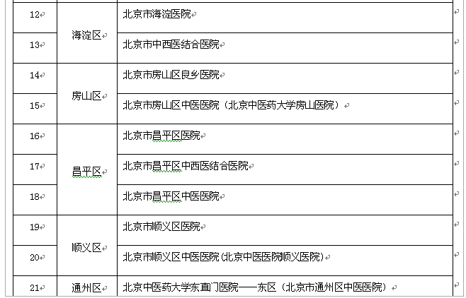 北京城乡居民医保个人缴费和财政补助明年起调整