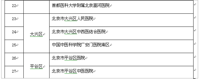 北京城乡居民医保个人缴费和财政补助明年起调整