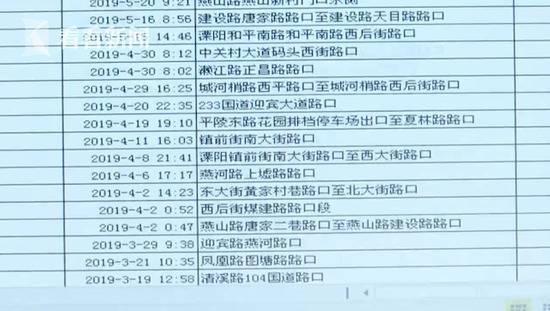 违法记录198条扣564分 这辆奔驰车或要“报废”