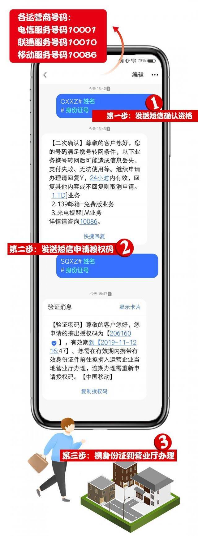 想转就转？携号转网前你需要了解这些问题