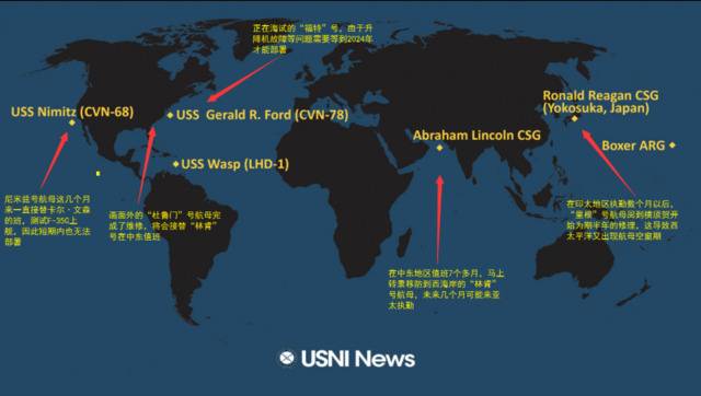 美国海军航母部署航母现状目前只有“林肯”号航母处于部署值班状态图源：USNI