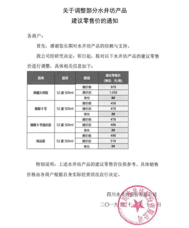 水井坊4款产品提价，单瓶建议零售价最高上涨60元