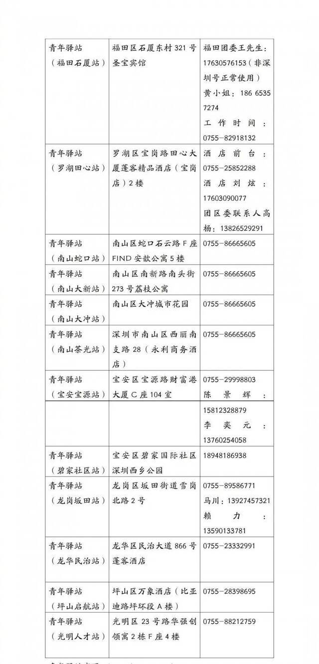 深圳青年驿站为内地在港学生提供免费住宿