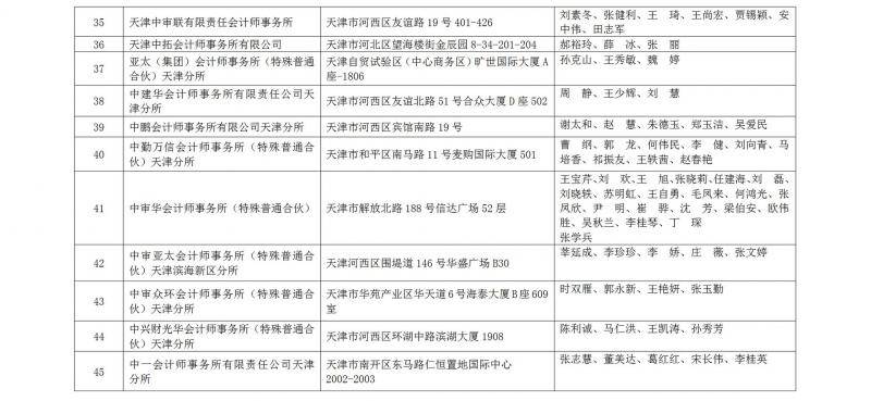 天津市高级人民法院公示七类司法鉴定评估机构名录