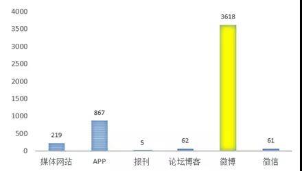 襄阳立郭靖雕像？超半数网友认为可行