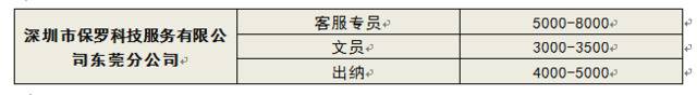 “2019年金秋招聘月”活动邀你来参加！