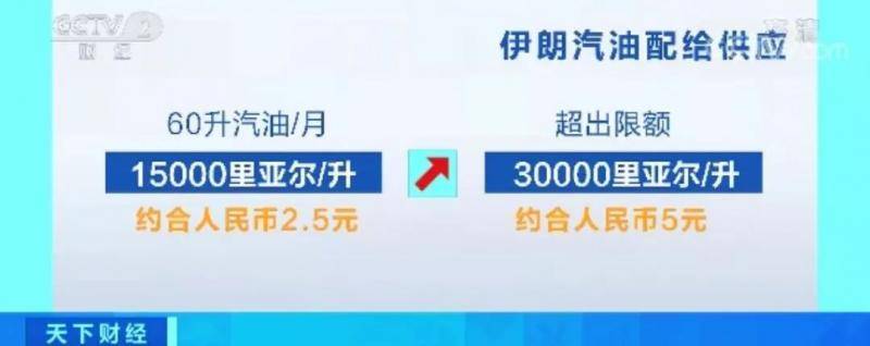 石油收入大跌坐不住了？伊朗上调油价幅度达50%