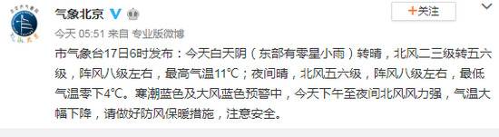 寒潮及大风蓝色预警中 今天白天最高气温11℃