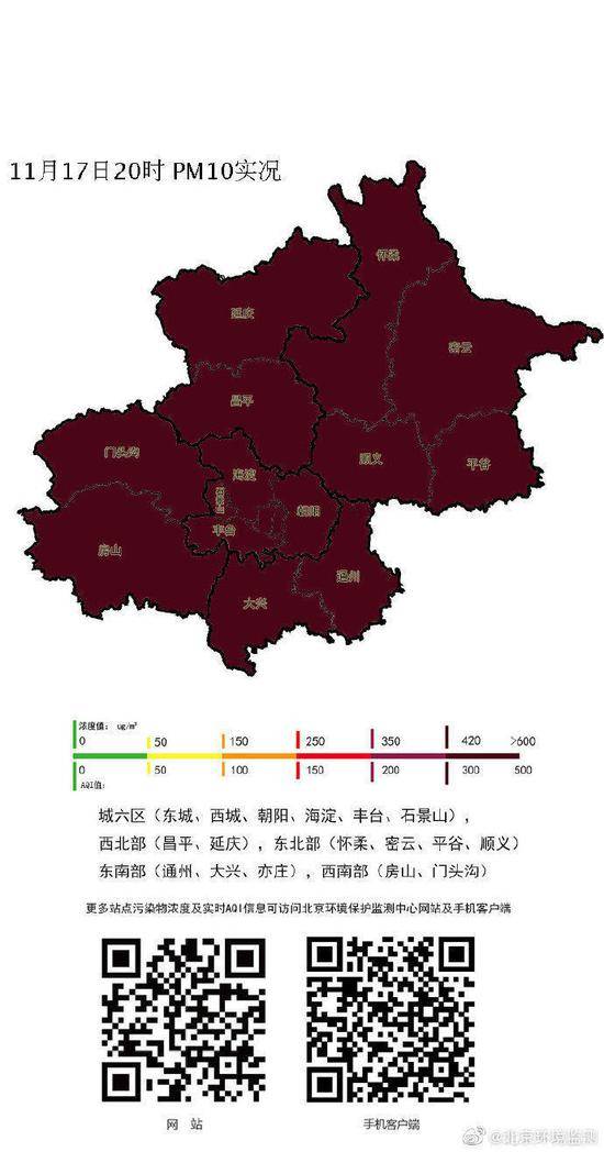 北京处于6级严重污染