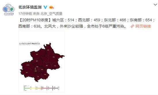 北京处于6级严重污染