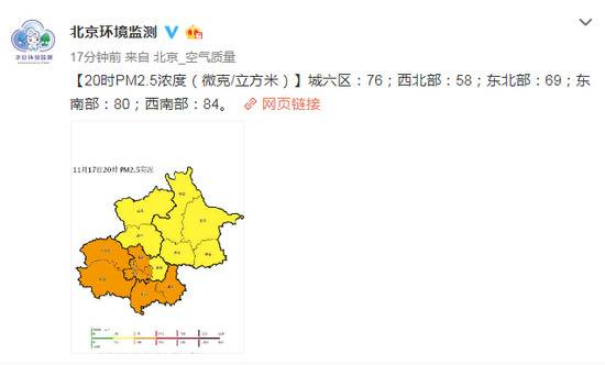 北京处于6级严重污染