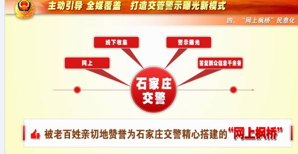 主动引导全媒覆盖 河北石家庄交警打造“四化一体”警示曝光新模式