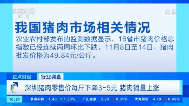 深圳猪肉零售价每斤下降3至5元 猪肉销量上涨