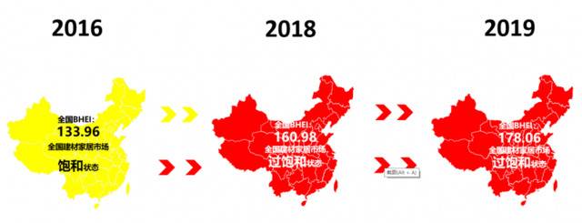 中国建筑材料流通协会：今年建材家居市场处于过饱和状态